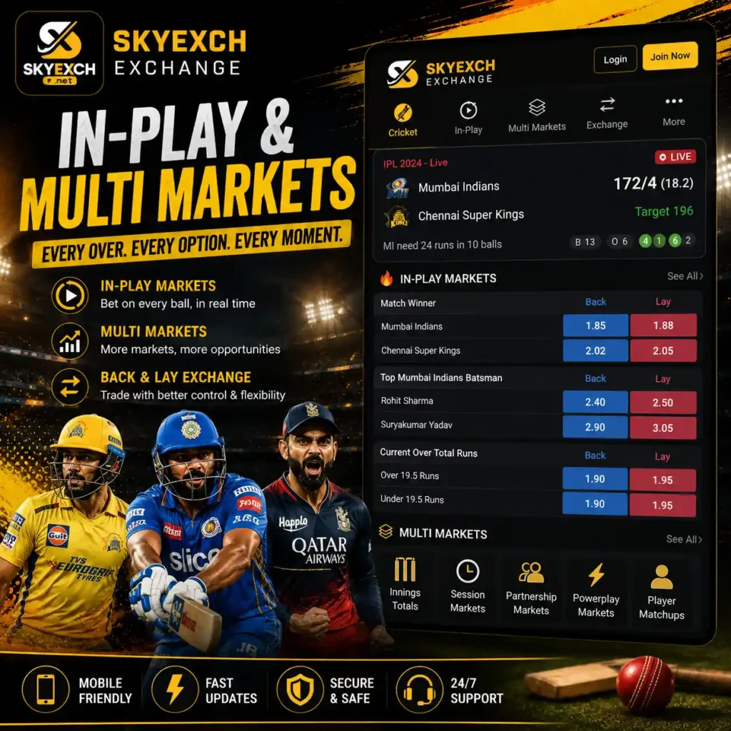 In-Play And Multi Markets View