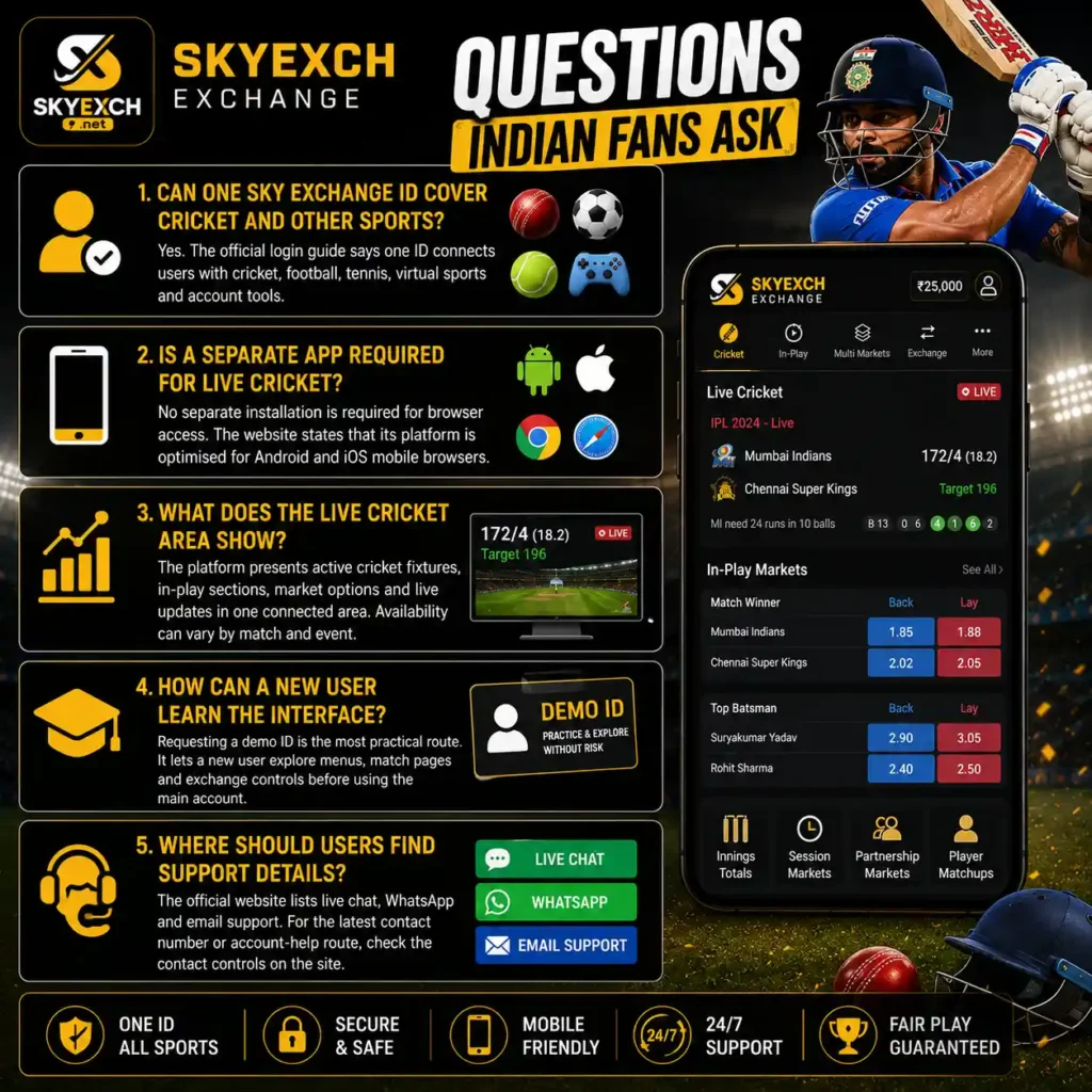Questions Indian Fans Ask