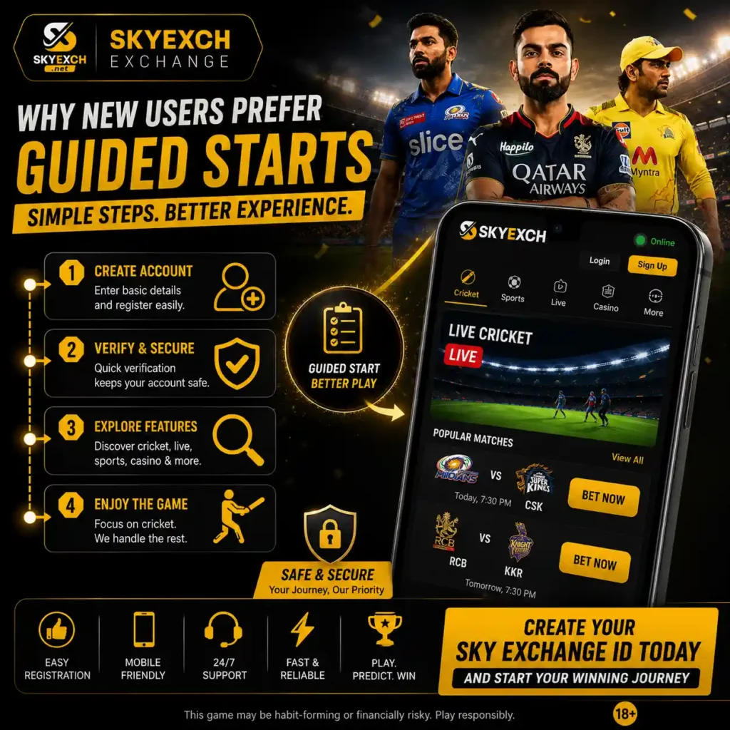 Why New Users Prefer Guided Starts