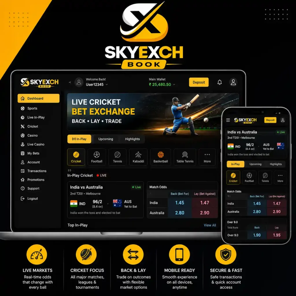 What Happens After Sky Exchange ID Login