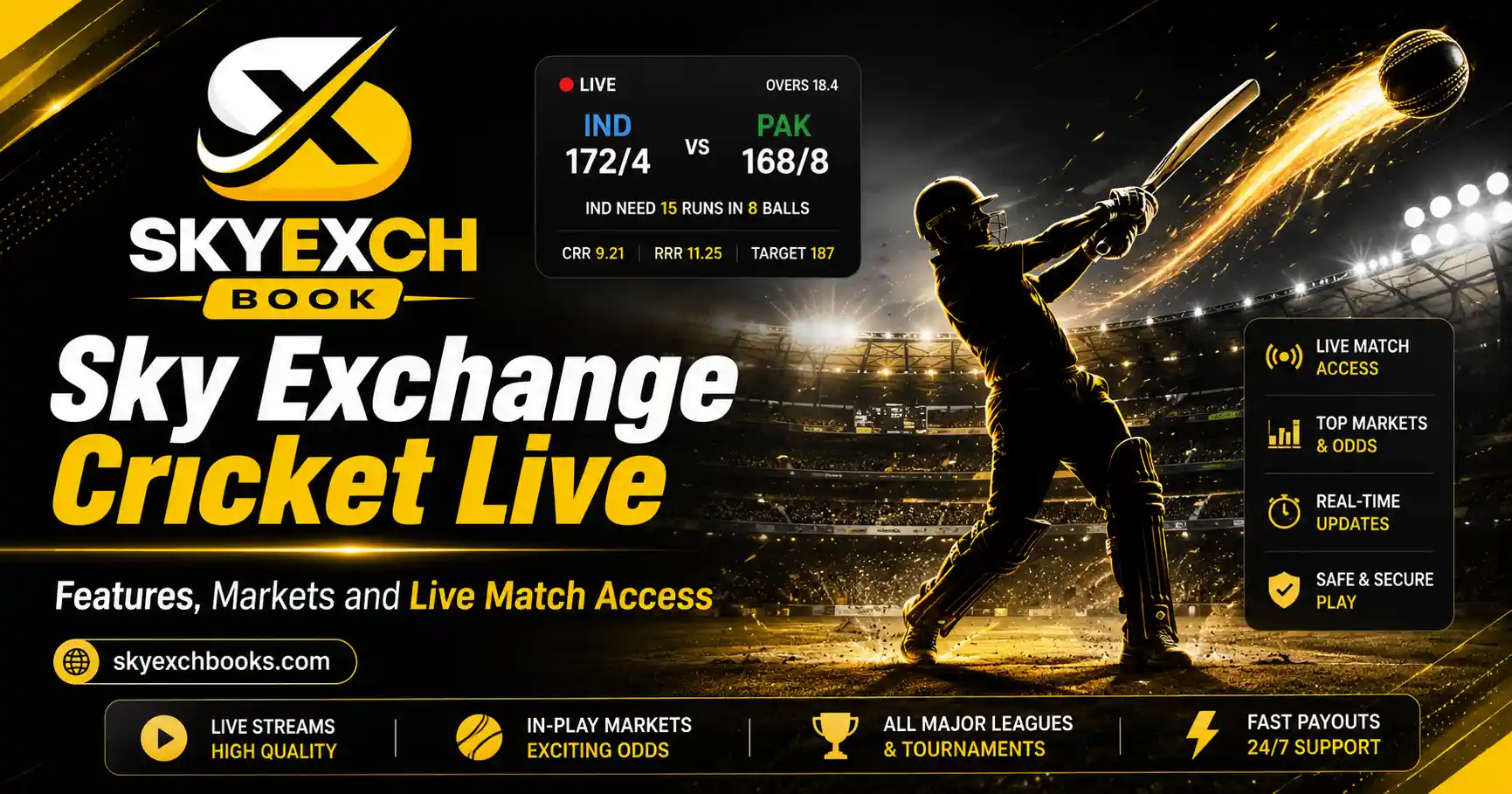 Sky Exchange Cricket Live Features, Markets and Live Match Access